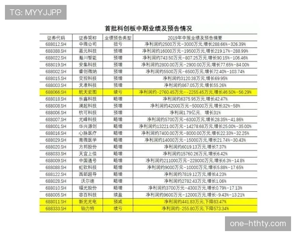 唐佳豪训练完直接打车去吃人均3000的日料？