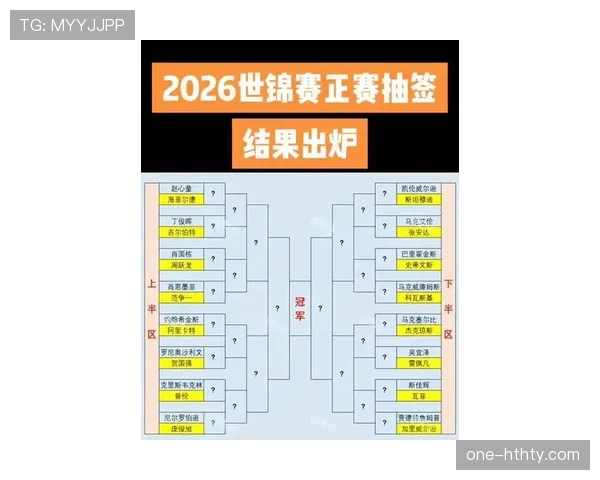 2026世界杯48队分12个小组规则怎么产生32强淘汰赛