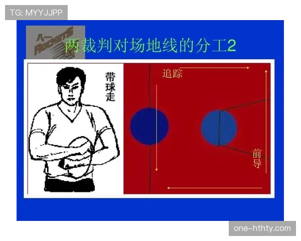 篮球规则中的手部接触判定标准与原则解析