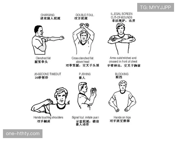 裁判判罚手势细解：如何准确识别8大常见动作规则含义？