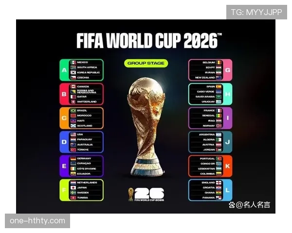 2026世界杯晋级筛选规则解析 2026世界杯晋级筛选规则解析