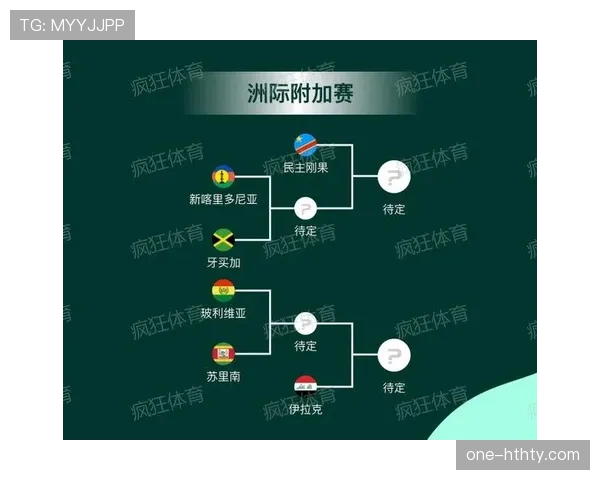 西班牙2026世界杯小组赛赛程分析与出线前景预测