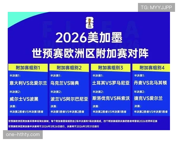 2026世界杯最新对阵信息：淘汰赛首轮场次持续更新